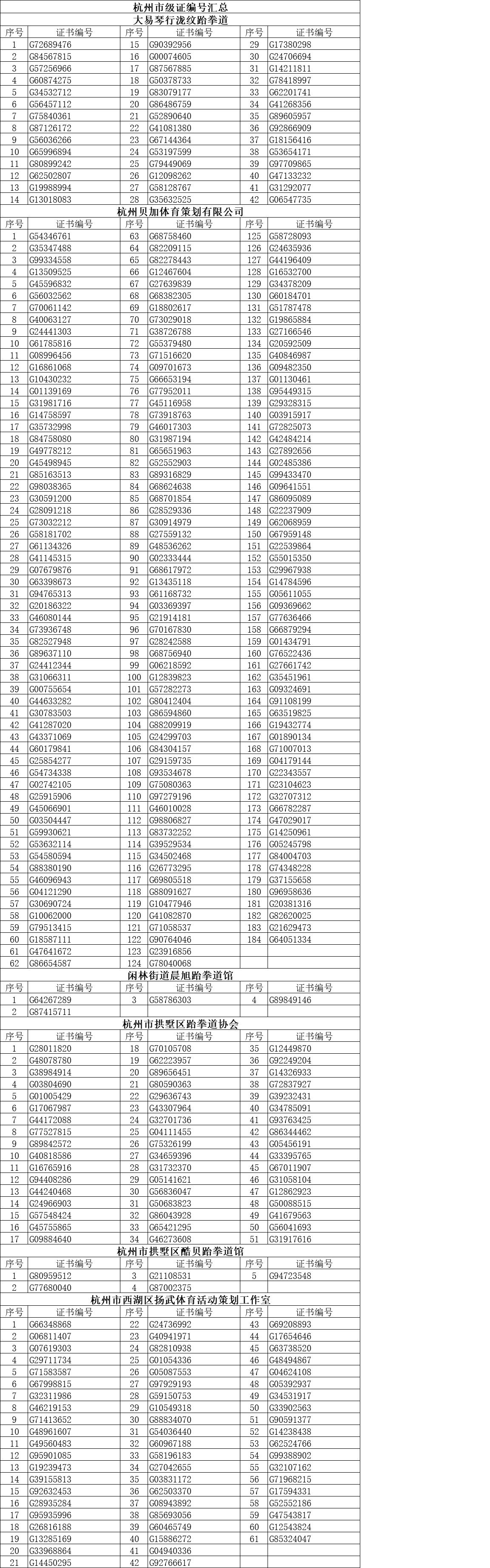 5月第一批1