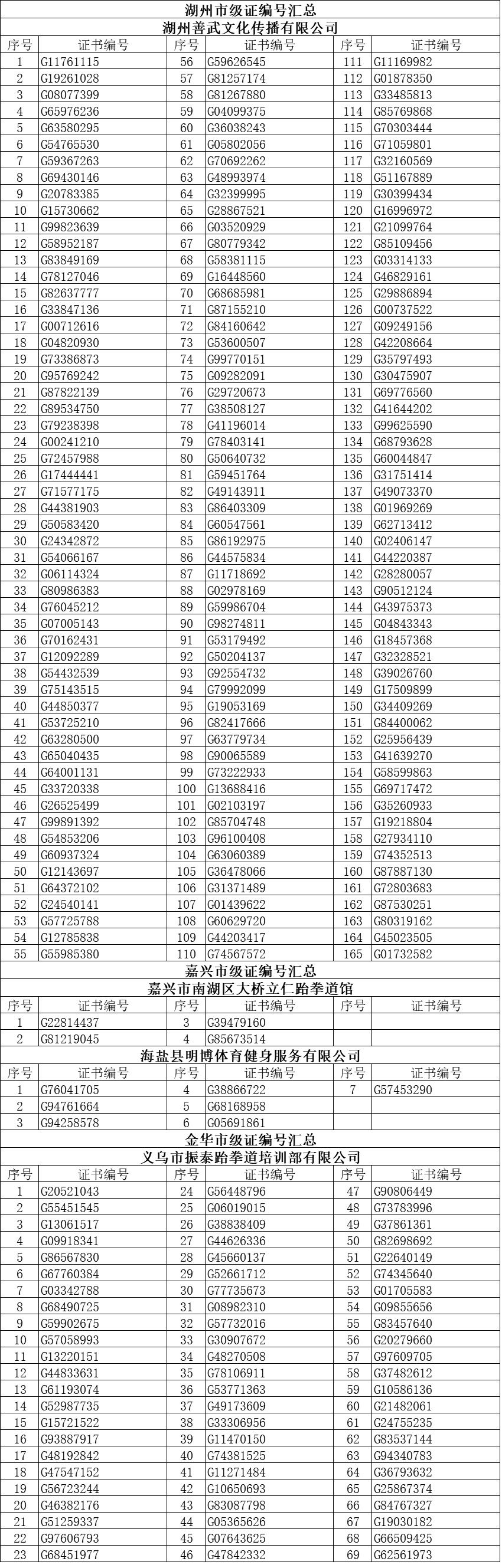 5月第二批4